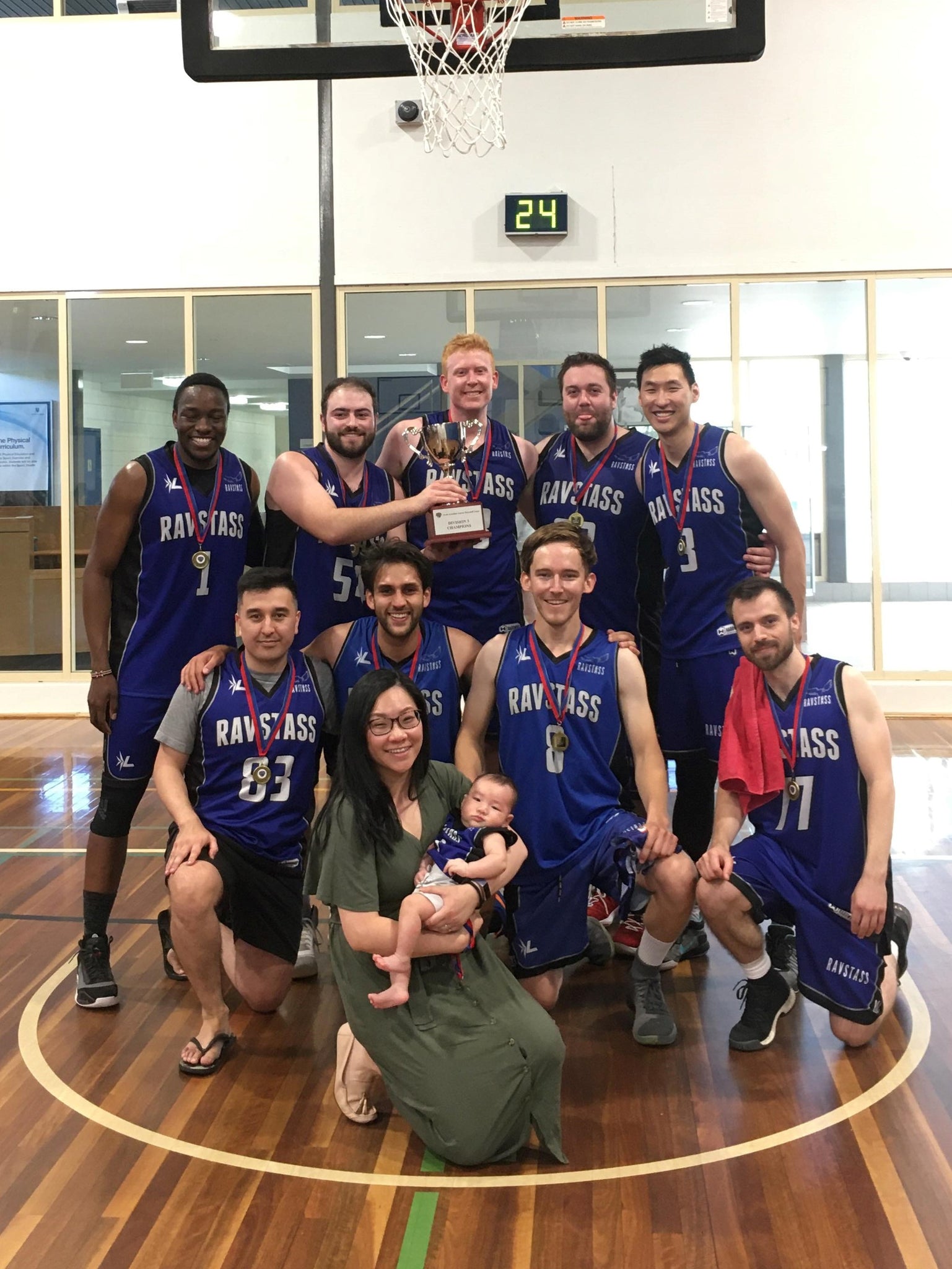 2020 SA Amateur Basketball League Div 3 Winter Champions (SAABL)