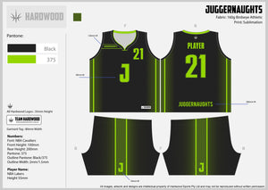 Juggernaughts Basketball Uniform Set